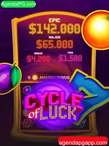 CycleofLuck: Descubra o Fascínio do Jogo que Mistura Sorte e Estratégia